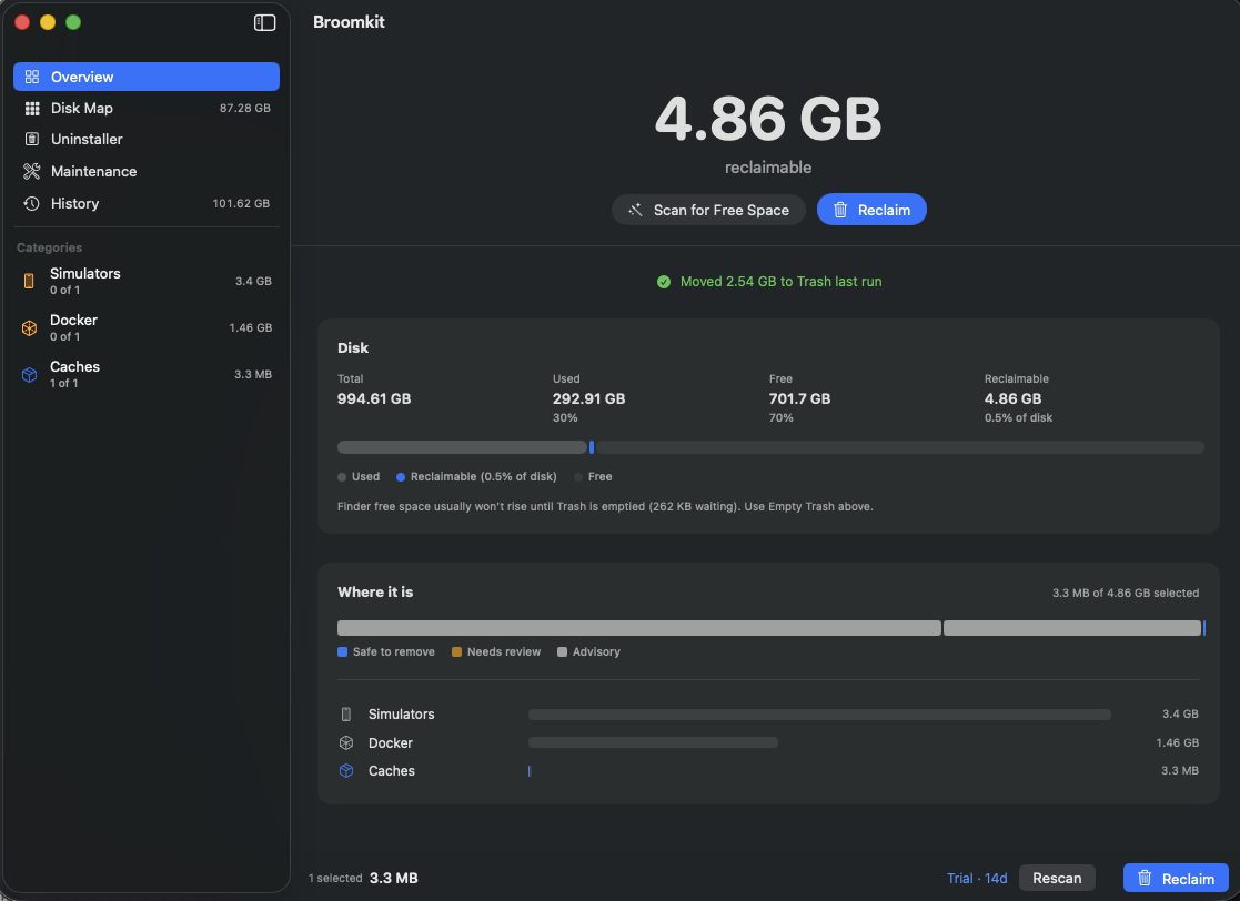 Broomkit Overview showing total, used, free and reclaimable disk space with a per-category breakdown on a real Mac